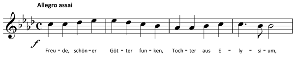 ode-to-joy-sheet-music.png