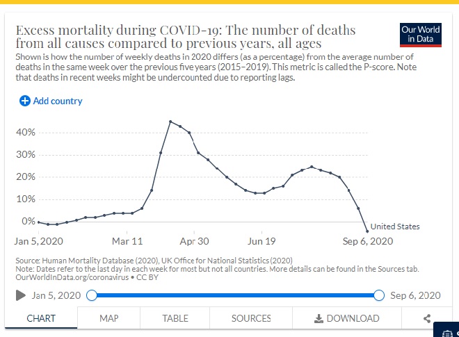 ExcessDeath.jpg